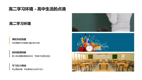 高二学子成功之路