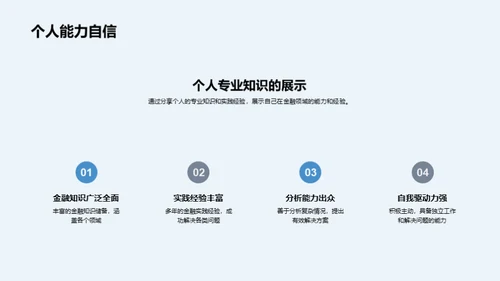 金融创新与领导力