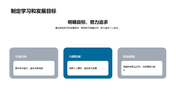 我的成长历程