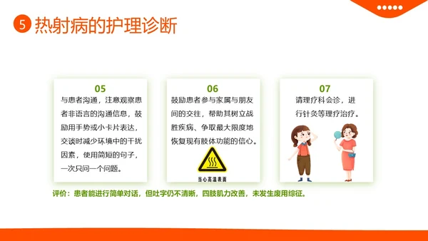 热射病急救与护理措施高温预防中暑热射病培训PPT