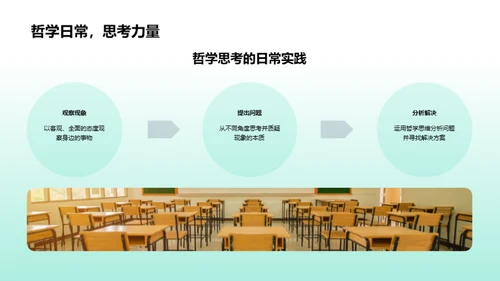 掌握哲学思维