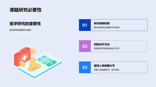 医学研究开题报告PPT模板