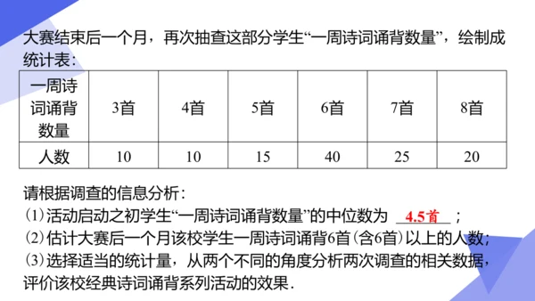 专题05 数据的分析（考点串讲）-八年级数学下学期期末考点大串讲（人教版）