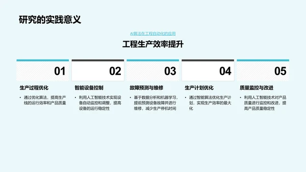 工学AI应用论述PPT模板