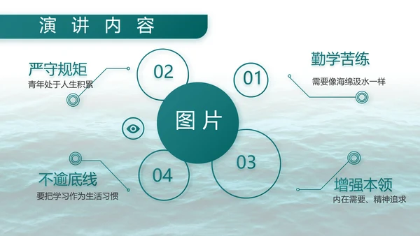中国八一海军部队工作总结汇报PPT