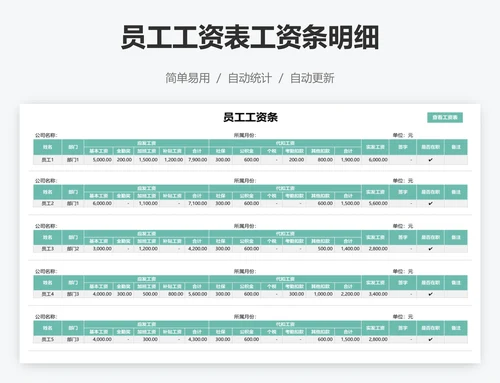 员工工资表工资条明细