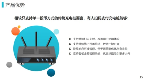电子类产品解决方案业务推荐通用PPT