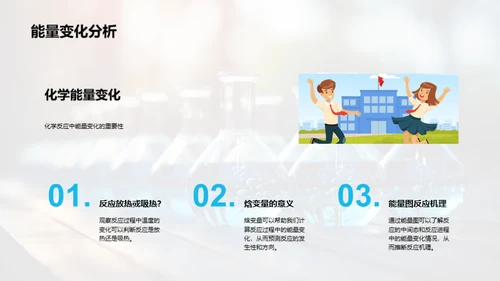探索化学之美