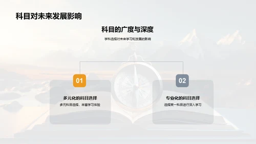 科目选择与未来规划