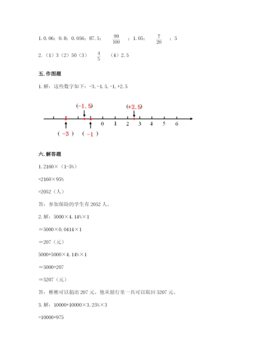 小学六年级下册数学期末卷可打印.docx