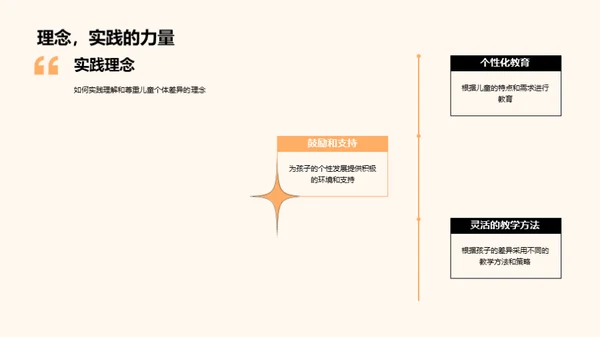 儿童心理与个性化教育