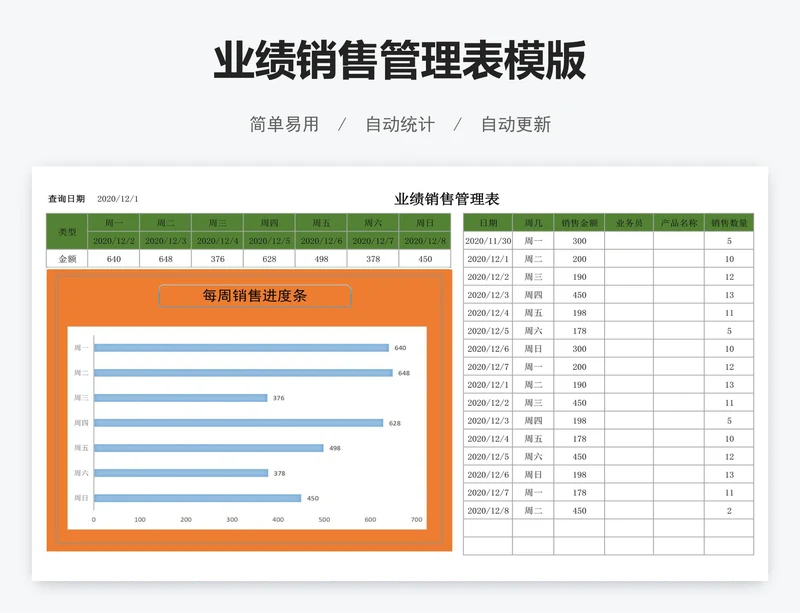 业绩销售管理表模版