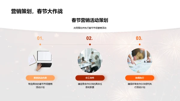 春节营销战略盛宴