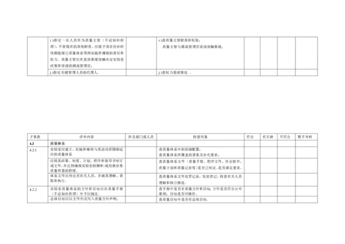 实验室内审检查表.docx