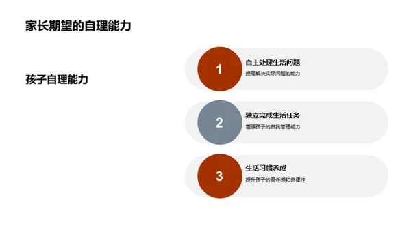 初一生活自理指南