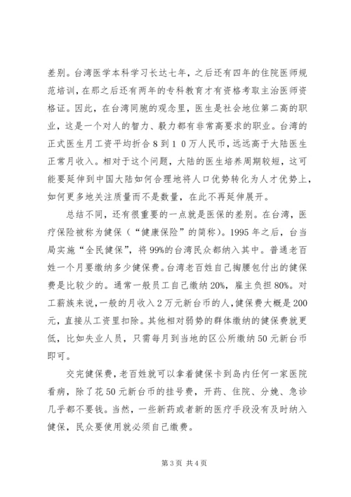 赴台考察学习心得.docx