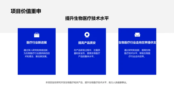 生物项目季报总结PPT模板