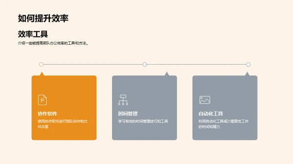 生物医药研发效能提升