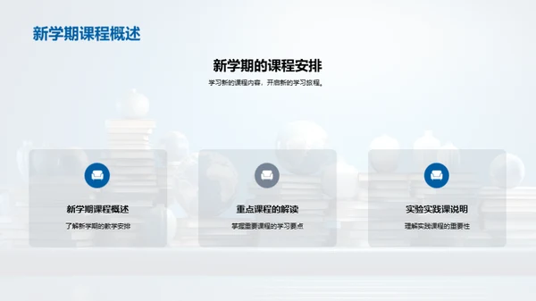 新学期学习蓝图