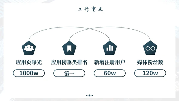 实景阶梯人物本月总结及下月计划PPT模板