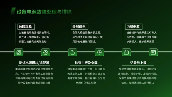 绿色科技风智慧农业设备操作指南PPT模版