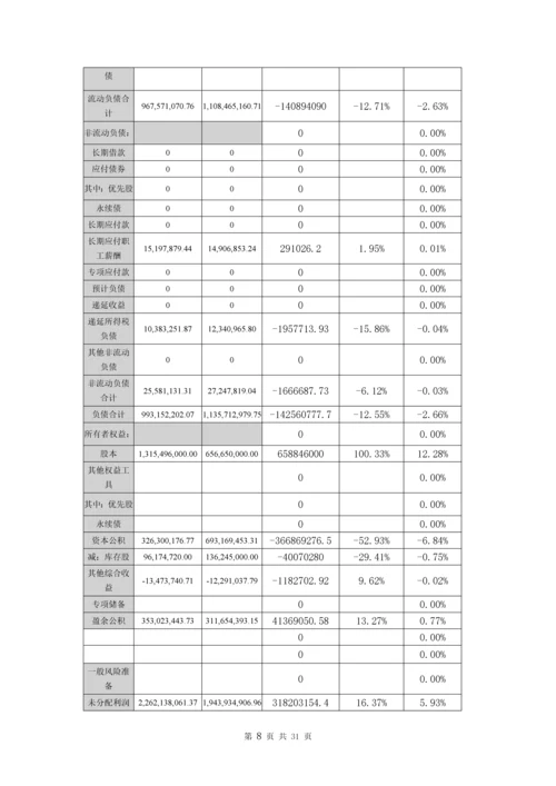 深圳劲嘉集团股份有限公司公司财务报表分析.docx