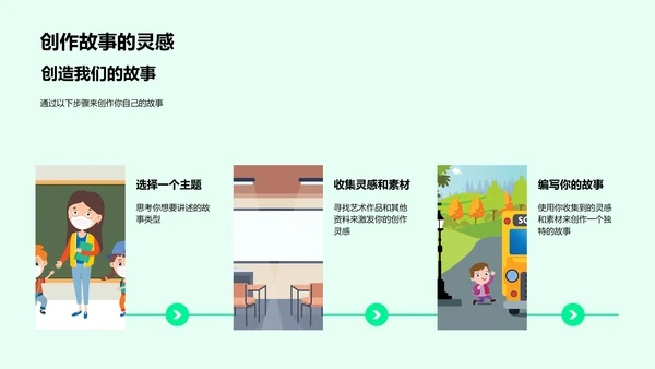 艺术课堂故事启蒙PPT模板