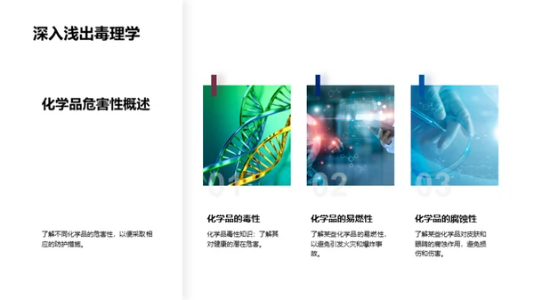 深化化学品安全知识