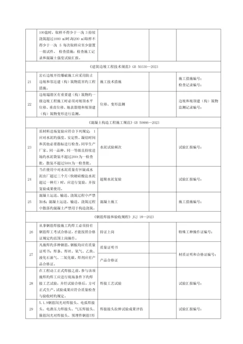 输电线路工程2016版最新强制性条文记录质量模板.docx