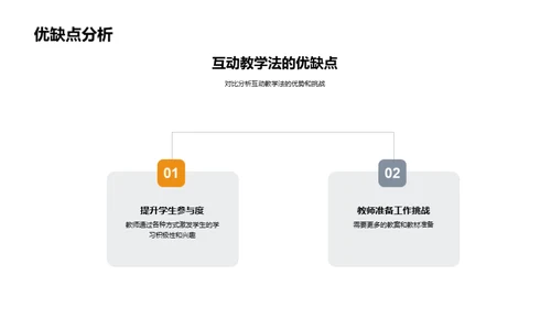 互动教学法的探索与实践