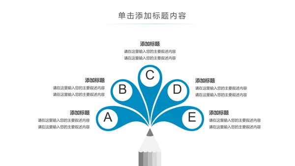 蓝色简约医疗医学科研行业PPT模板