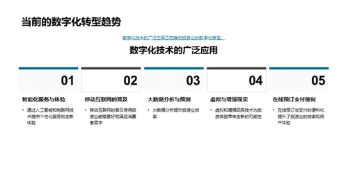 旅游业的数字化转型