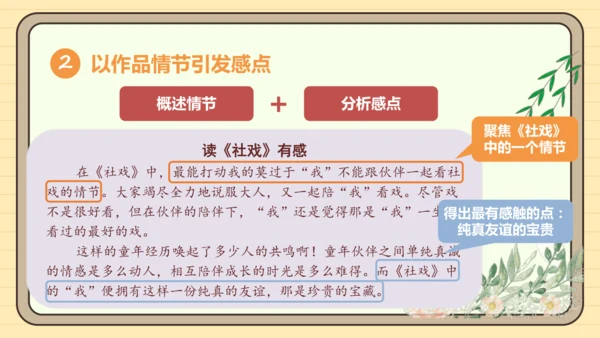 第三单元习作：学写读后感（课件）2024-2025学年度统编版语文八年级下册