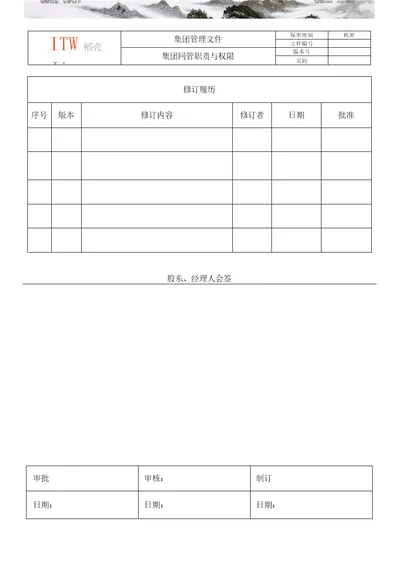 集团公司高管职责与权限