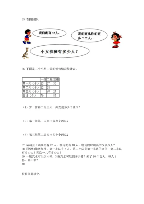 小学二年级上册数学应用题100道精品【名师推荐】.docx