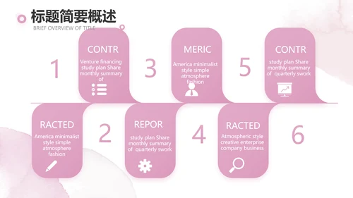 莫兰迪风知名品牌化妆品宣传动态PPT