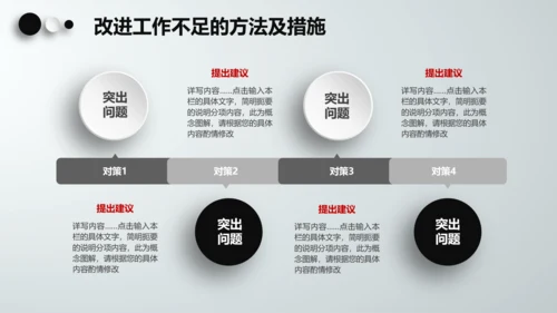 季度半年月度工作总结汇报述职报告PPT