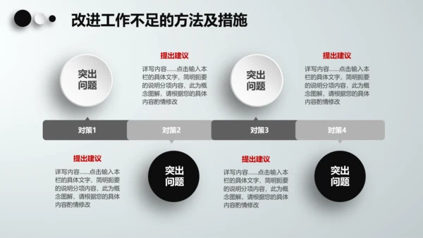 季度半年月度工作总结汇报述职报告PPT