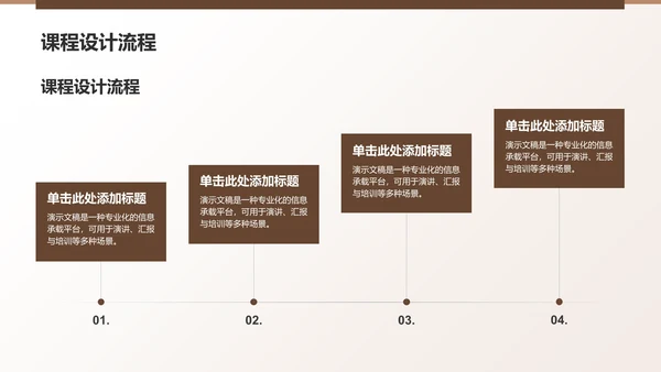 棕色3D风工作方向规划PPT