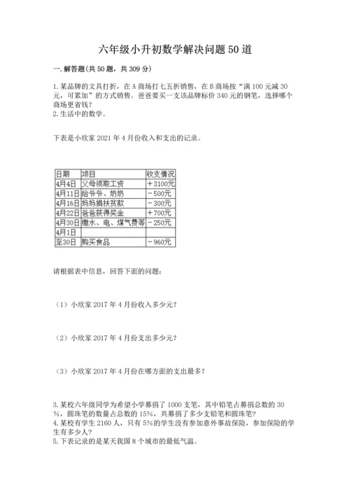 六年级小升初数学解决问题50道附答案【黄金题型】.docx