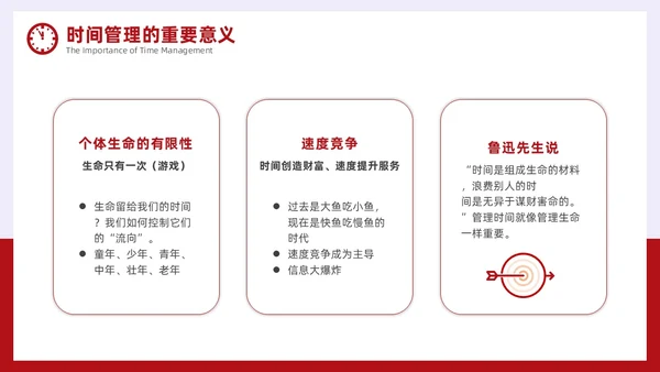 简约风红色时间管理与效率提升培训PPT