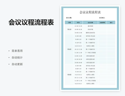 会议议程流程表