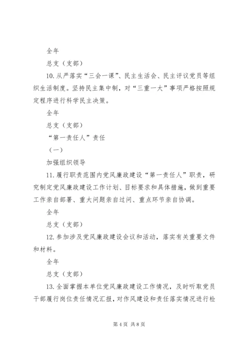 学校党组织全面从严治党责任清单.docx