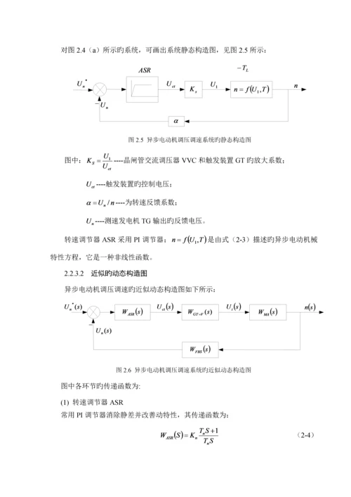 优秀毕业设计基于MATLABSIMULINK的交流电动机调速系统仿真.docx