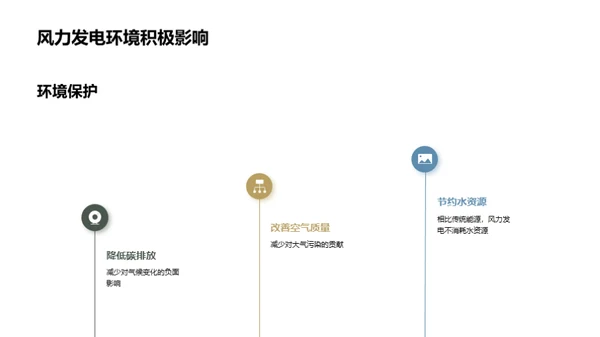 风力新纪元