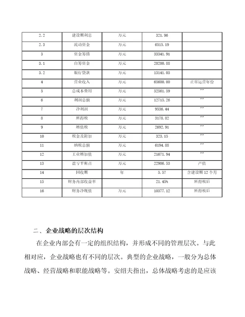 建筑用铝型材公司市场营销范文