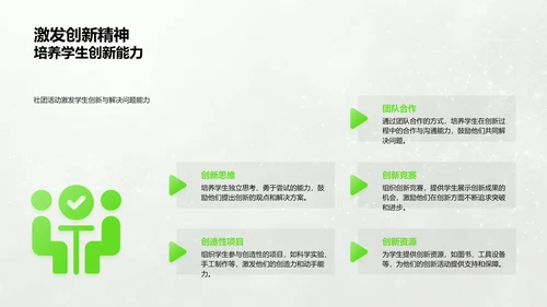 校园社团活动概览PPT模板