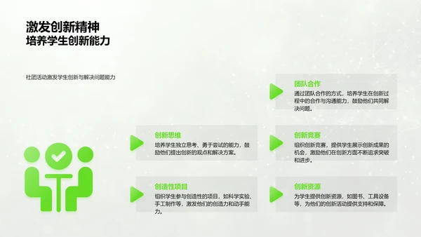 校园社团活动概览PPT模板