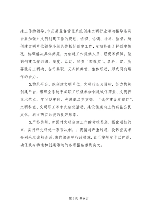 市药监局文明创建工作计划 (3).docx