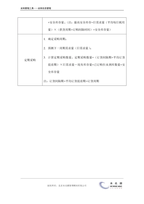 采购数量计算方法.doc.docx